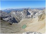 Rifugio Dibona - Tofana di Mezzo